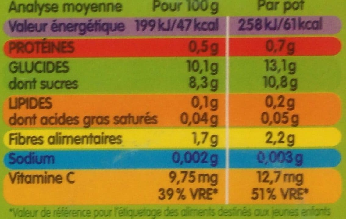 Blédina BLEDINA POTS FRUITS Pommes Abricots 4x130g Dès 4/6 Mois packshot