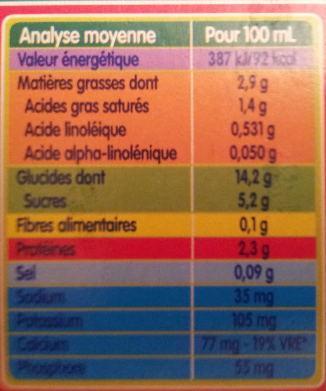 Bledidej BLEDINA BLEDIDEJ Croissance Chocolat Gourmand 4x250ml Dès 12 Mois packshot