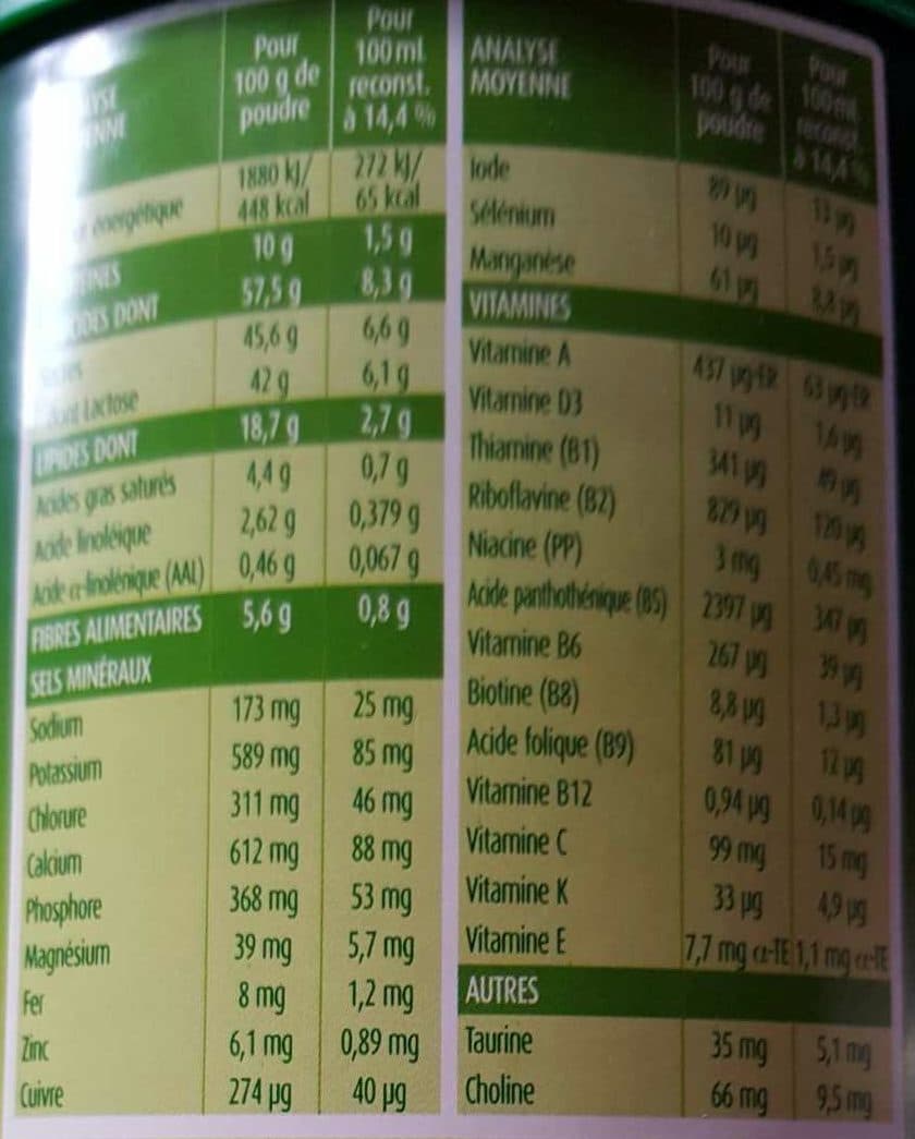 Bledilait BLEDILAIT Croissance + 900g De 1 à 3 ans packshot