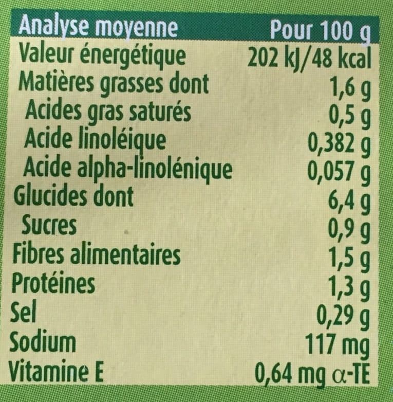 Blédina IDEES DE MAMAN BOLS 2x200g Purée de Choux-fleurs Dès 12 mois packshot