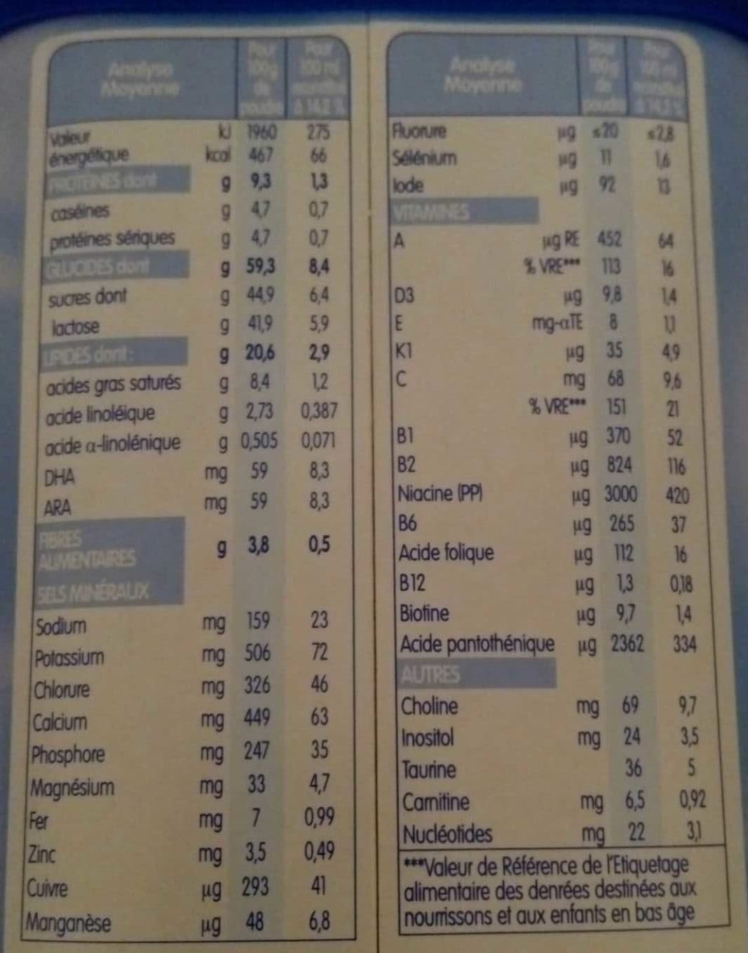 Gallia Gallia Calisma 2 2ème âge De 6 à 12 Mois packshot