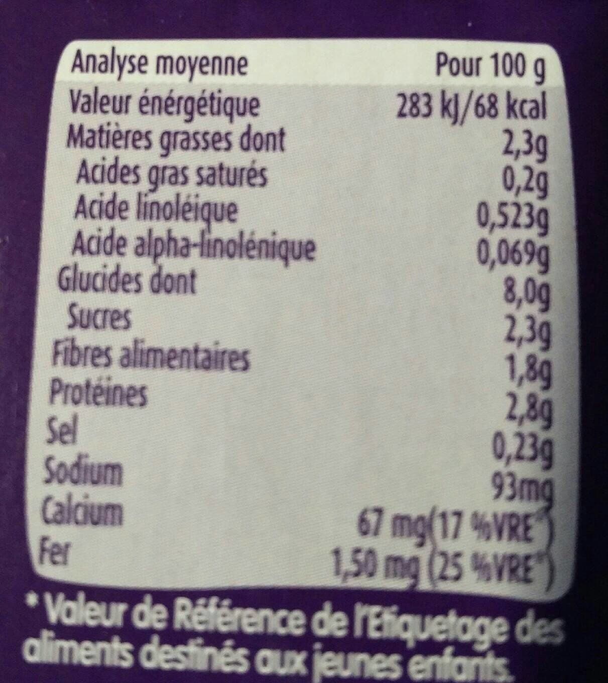 Blediner bols BLEDINER BOLS 2x200g Farandole de Légumes verts et Boulghour Dès 12 mois packshot