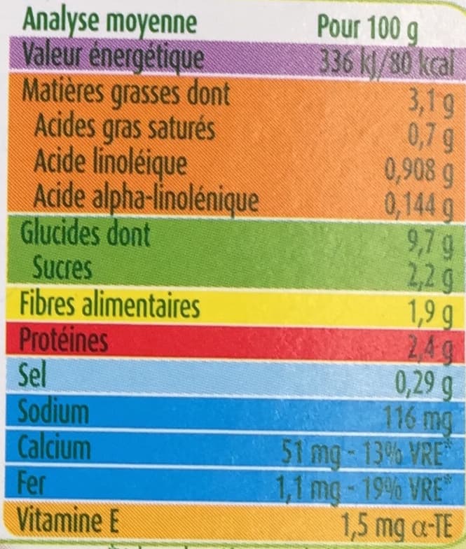 Blédina Blédichef Douceur d'artichaut et Pomme de terre packshot