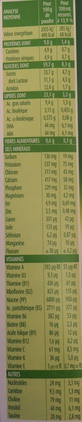 Bledilait BLEDILAIT 1 Premium 900g poudre De 0 à 6 mois packshot