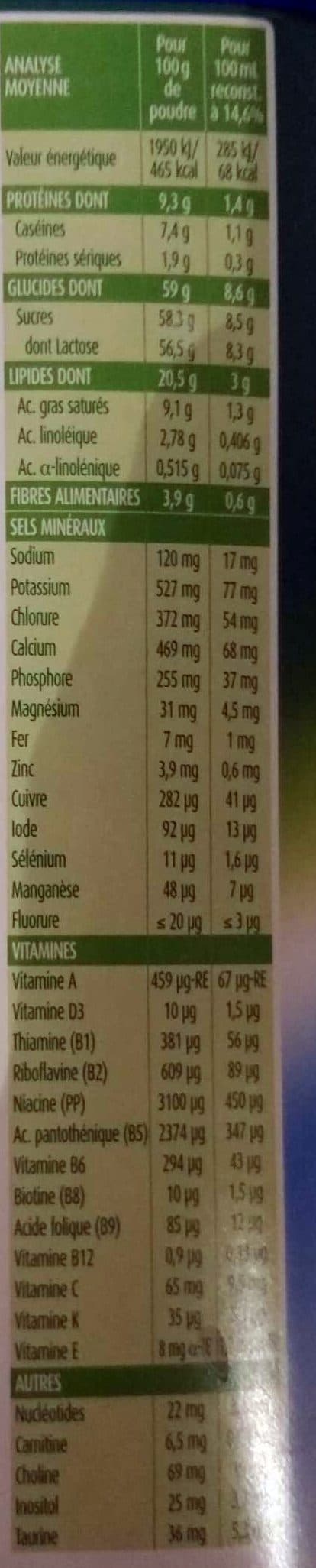 Bledilait BLEDINA Blédilait 2ème âge 900g de 6 mois à 1 an packshot