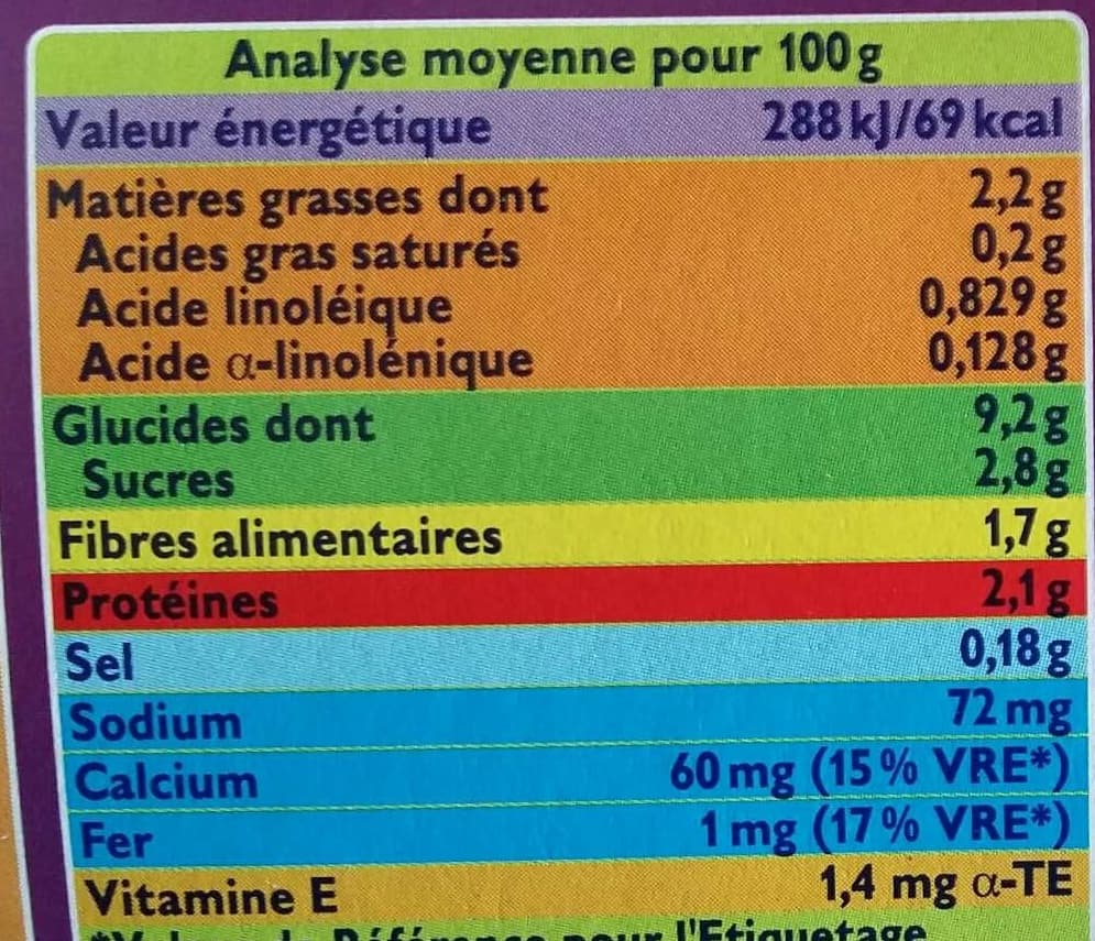 Blediner bols BLEDINER BOLS 2x200g Douceur d'Artichauts Petits Légumes Riz Dès 8 mois packshot