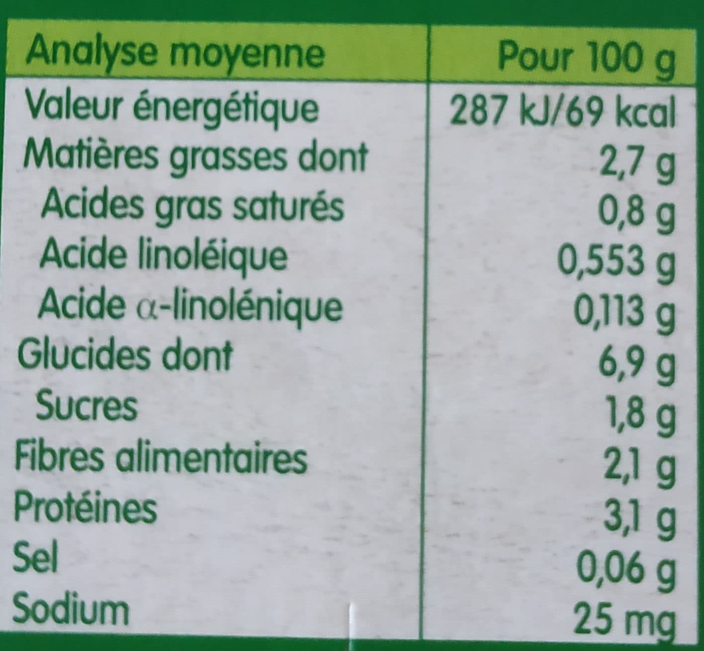 bledina Jardinière de Légumes Bœuf 2x200g packshot