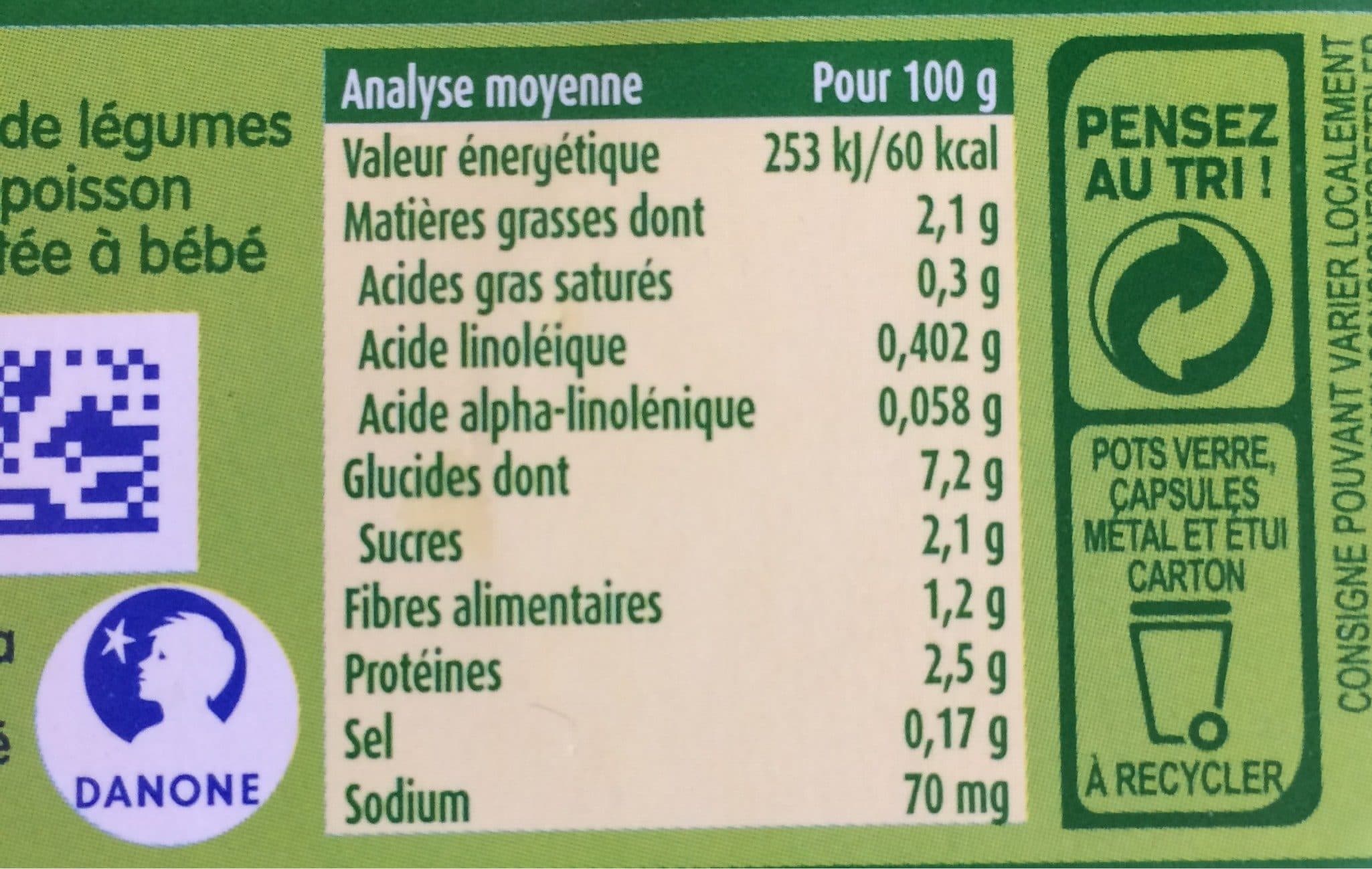 bledina Ratatouille Riz Poisson 2x200g packshot