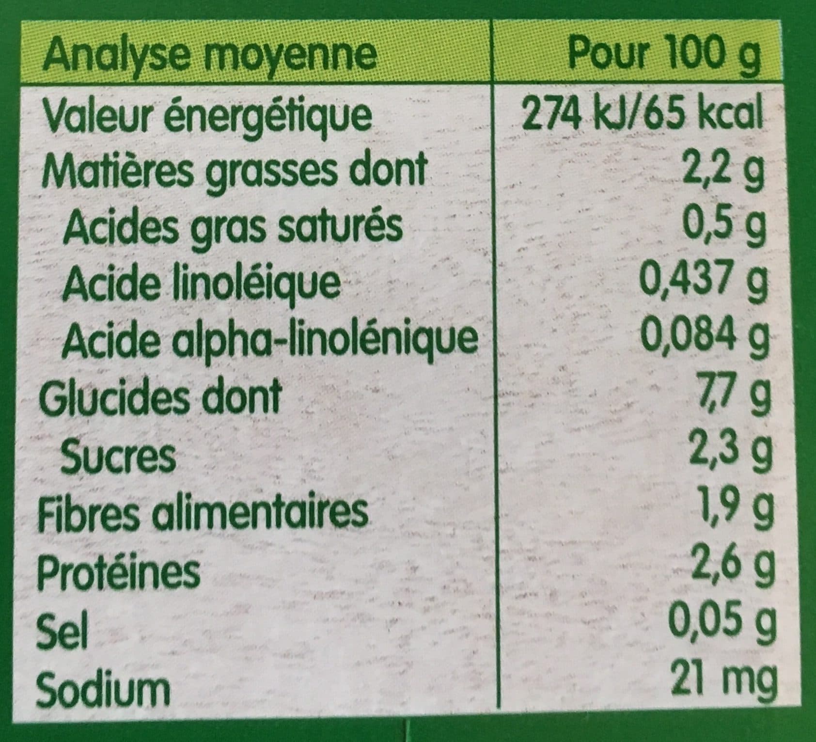 bledina Blédina haricots verts carotte veau 2x200g dès 6 mois packshot