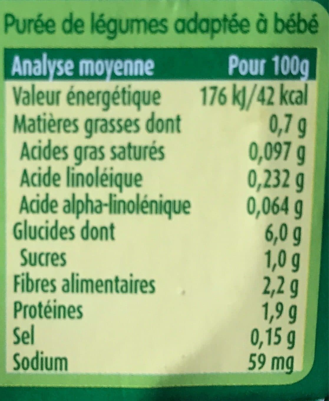 Blédina Pots salés pomme de terre légume verts dès 6 mois BLEDICHEF 2X130G packshot