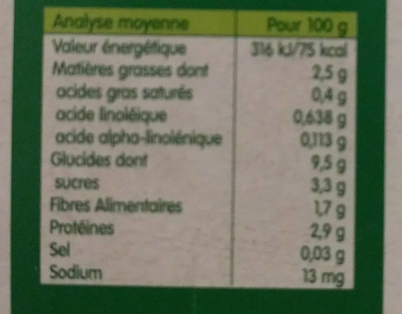 bledina Potirmarrons Semoule Jambon 2x200g packshot