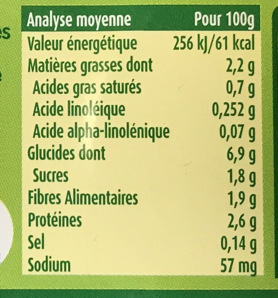 bledina Purée Aubergines Tomates Agneau 2x200g packshot