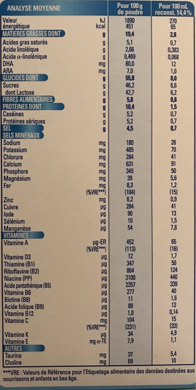 Gallia Gallia Calisma Lait En Poudre - Croissance 700G packshot