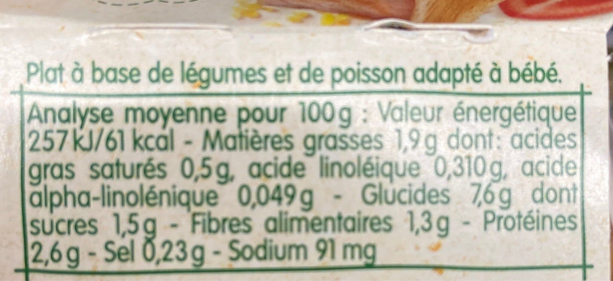 Bledina Idees de maman packshot