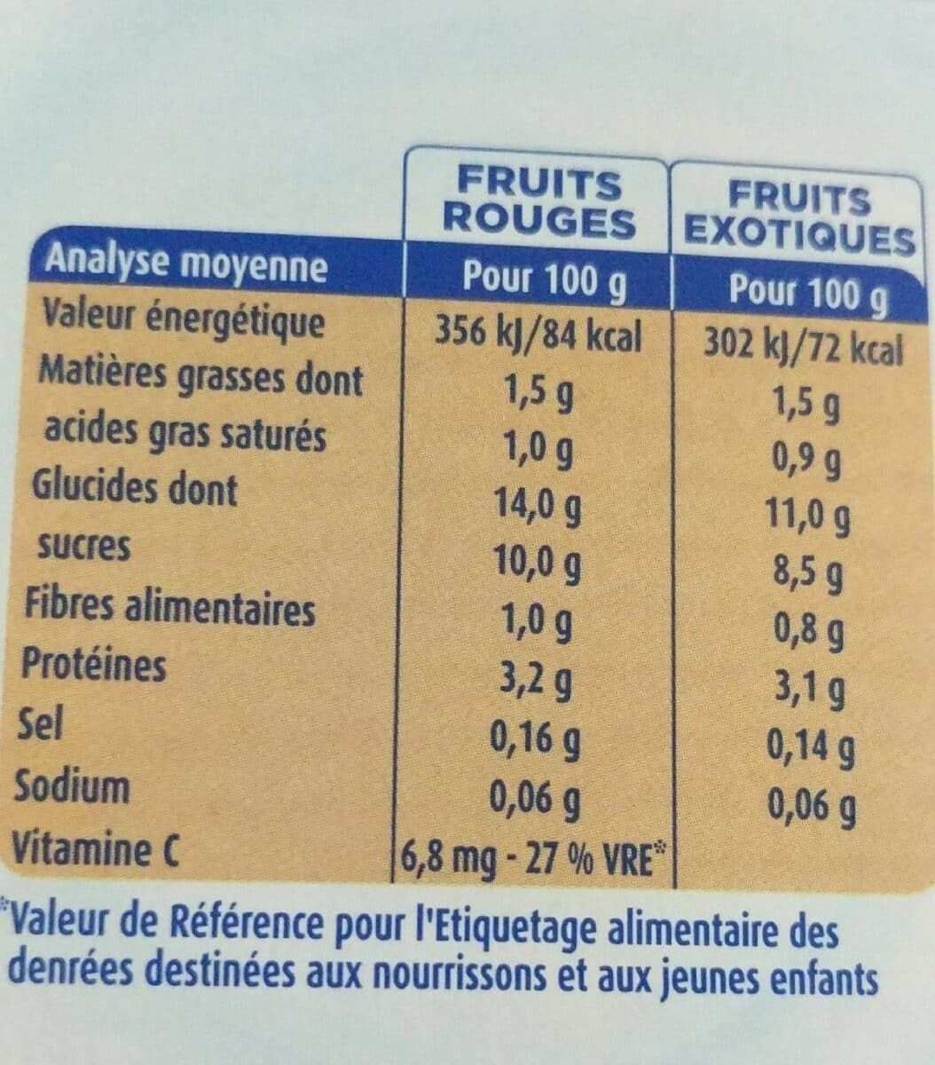 Blédina Gourdes lactées packshot