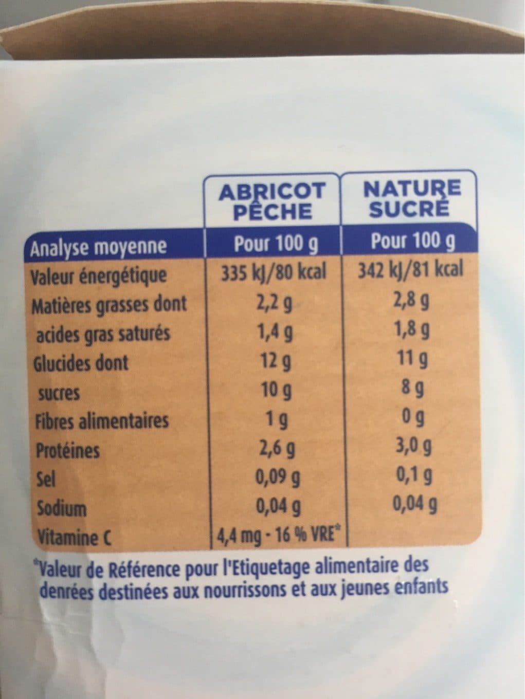 Blédina Gourde lactée Pêche/abricot/nature packshot