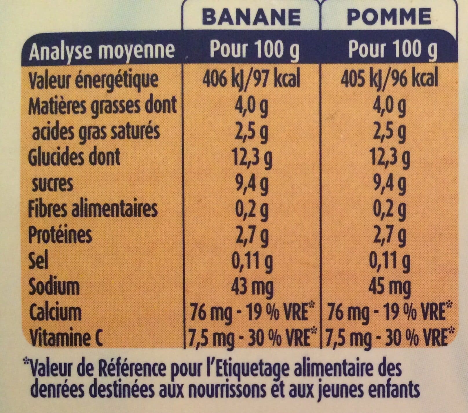 Bledina Mini lactes banane pomme packshot