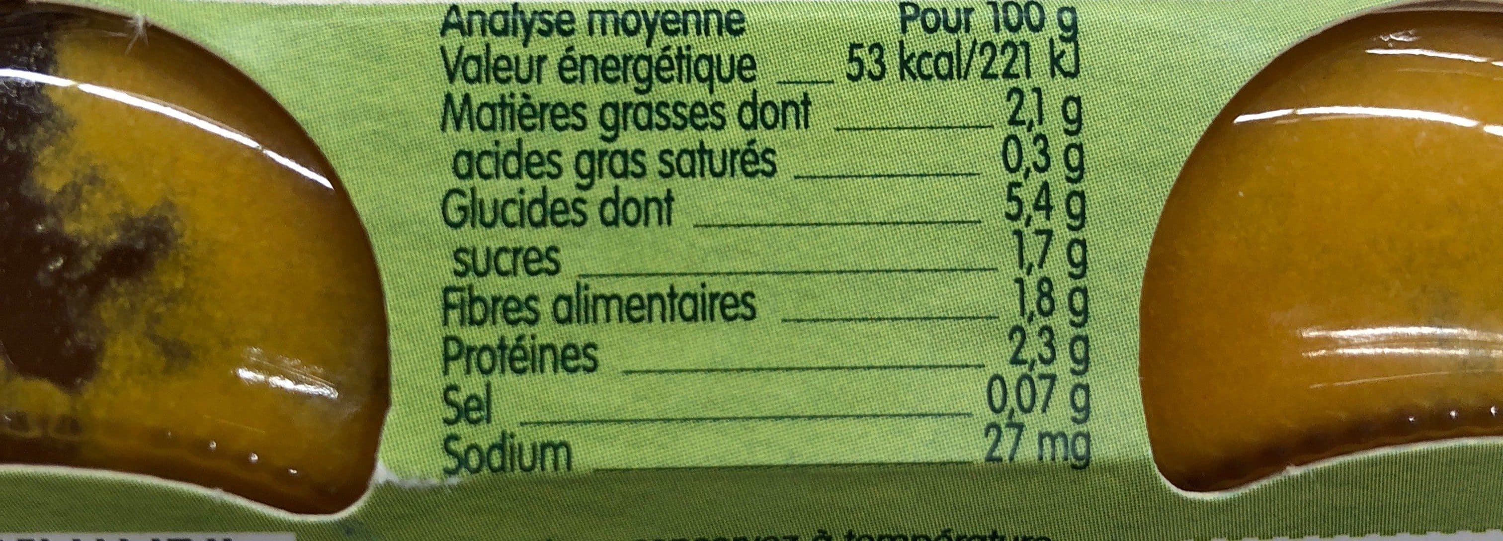 Blédina BLEDINA LES RECOLTES BIO Panier de Légumes Poulet Fermier Cumin 2x200g Dès 6 Mois packshot