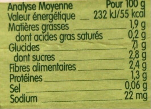 Blédina BLEDINA LES RECOLTES BIO Carottes Butternut Semoule 2x130g Dès 6 Mois packshot