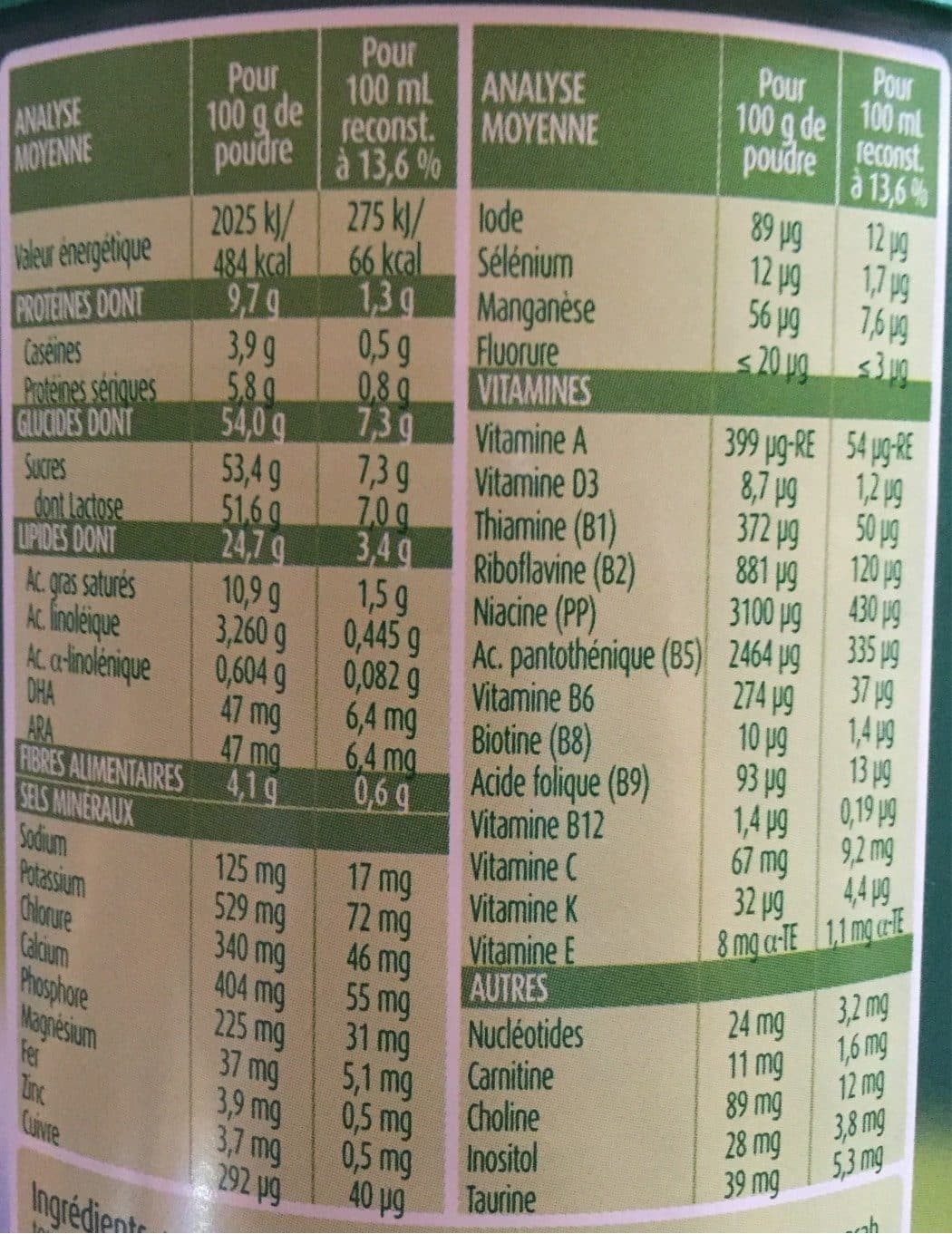 Blédina Blédilait en poudre 1er âge packshot