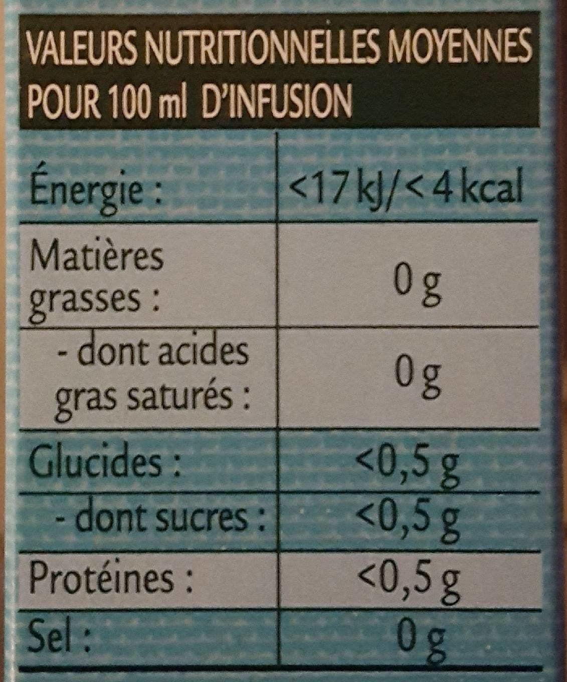 La Tisaniere Drainage & élimination packshot