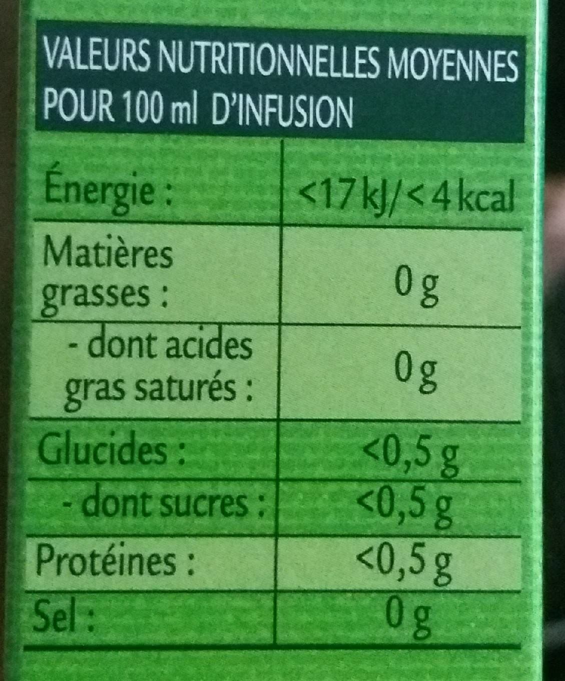 La Tisaniere Après repas menthe packshot