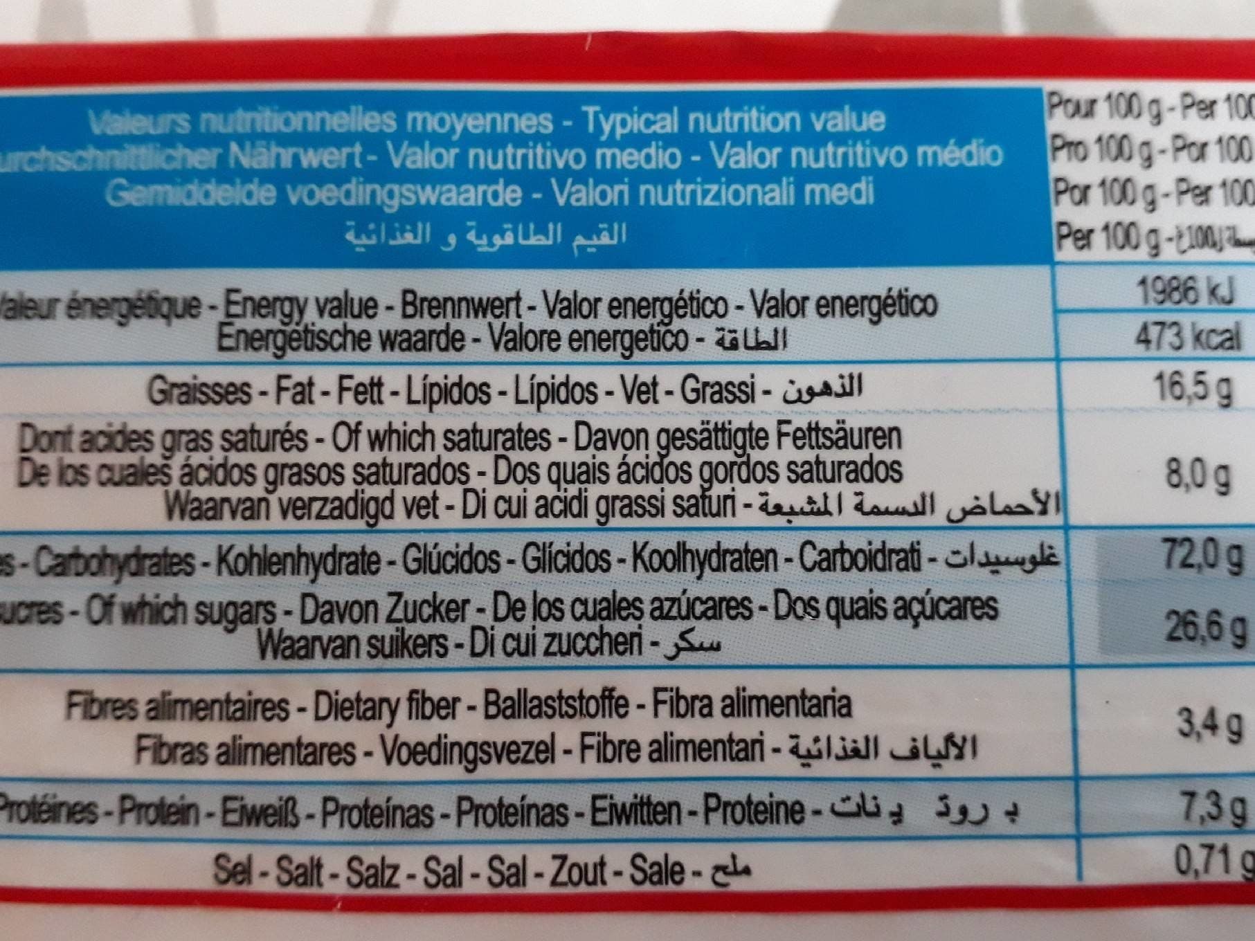 Poult Croc'cao packshot