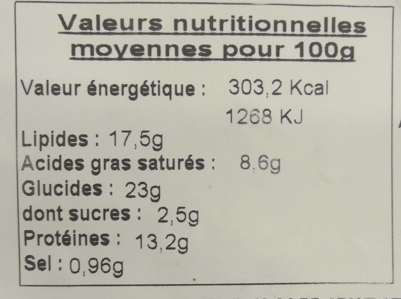 Les Tourtes Limousines Tourte au Confit de Canard packshot