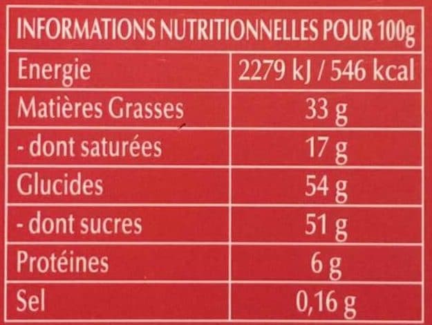 Lindt Création collection packshot
