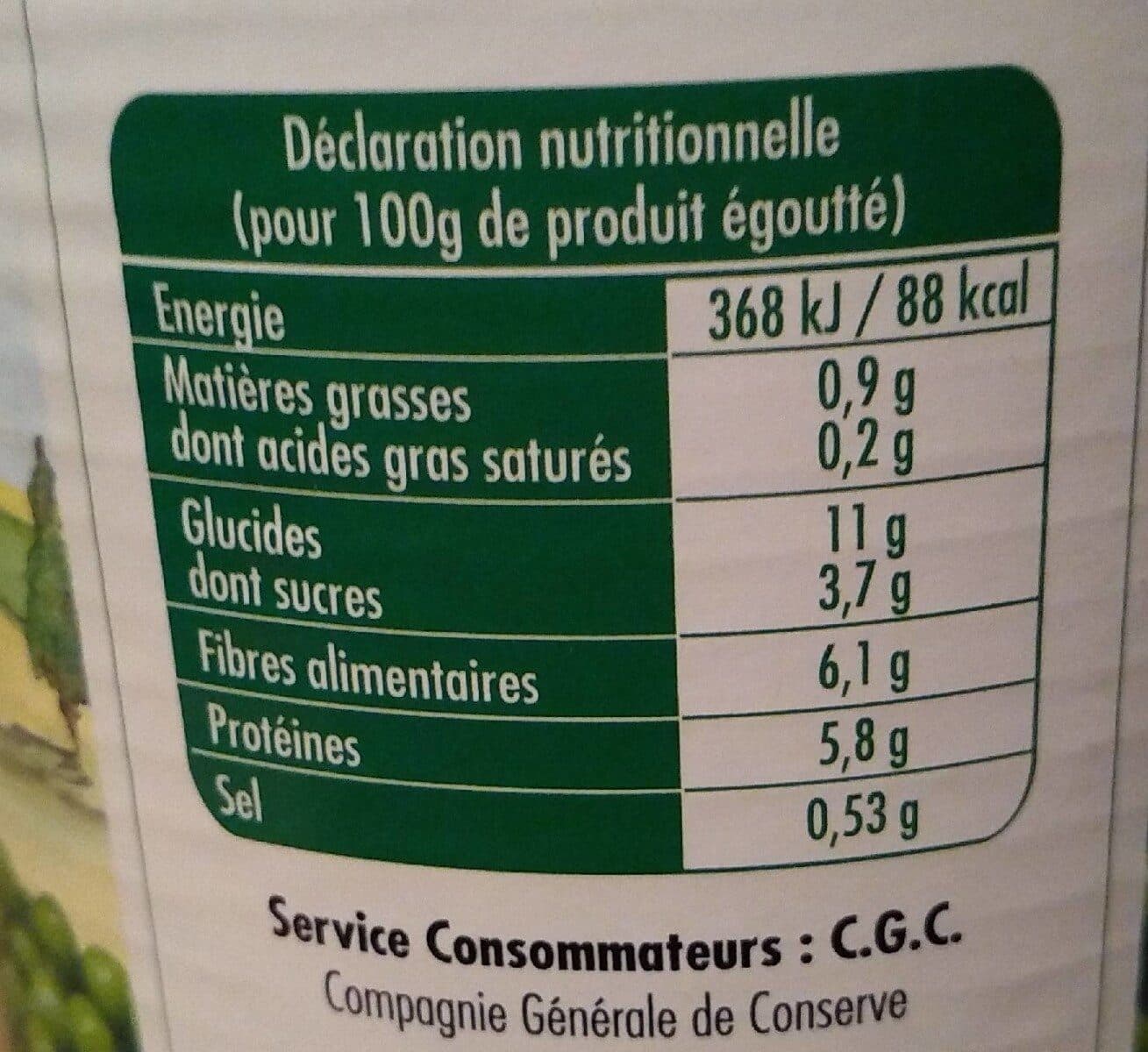 Open Food Facts Petits pois packshot