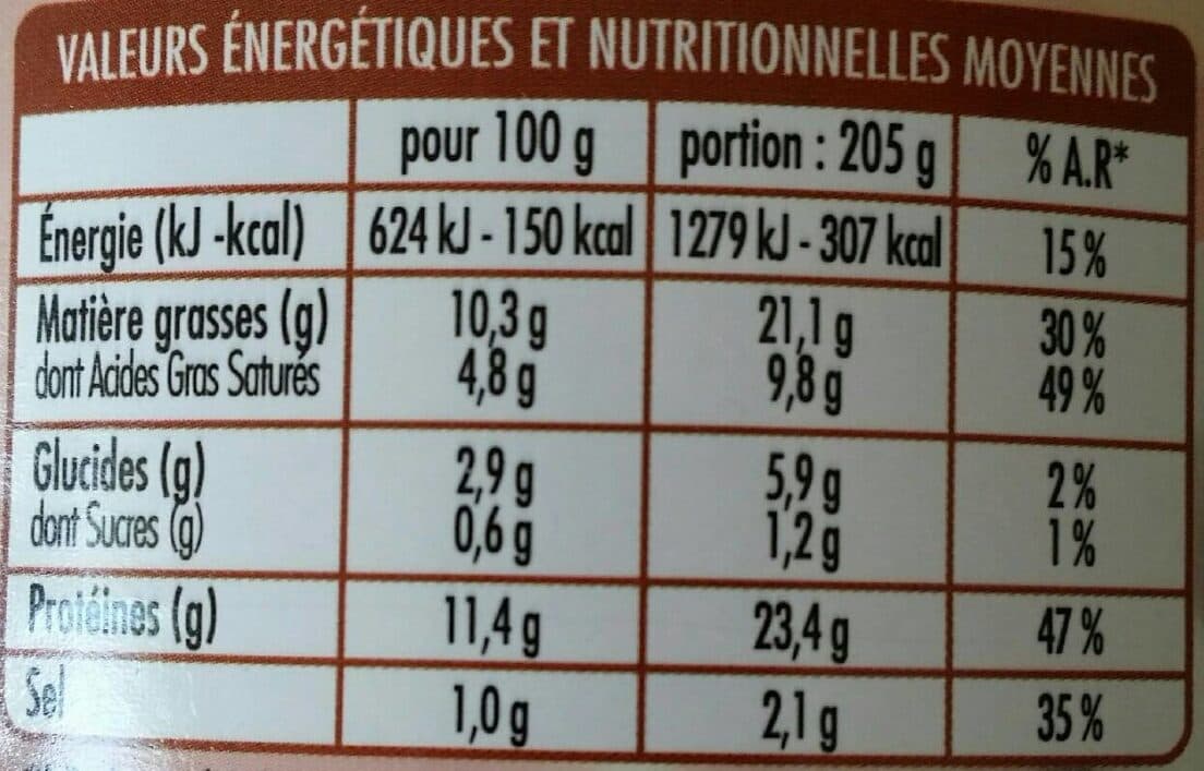 Open Food Facts Langue De Boeuf Sauce Madère packshot