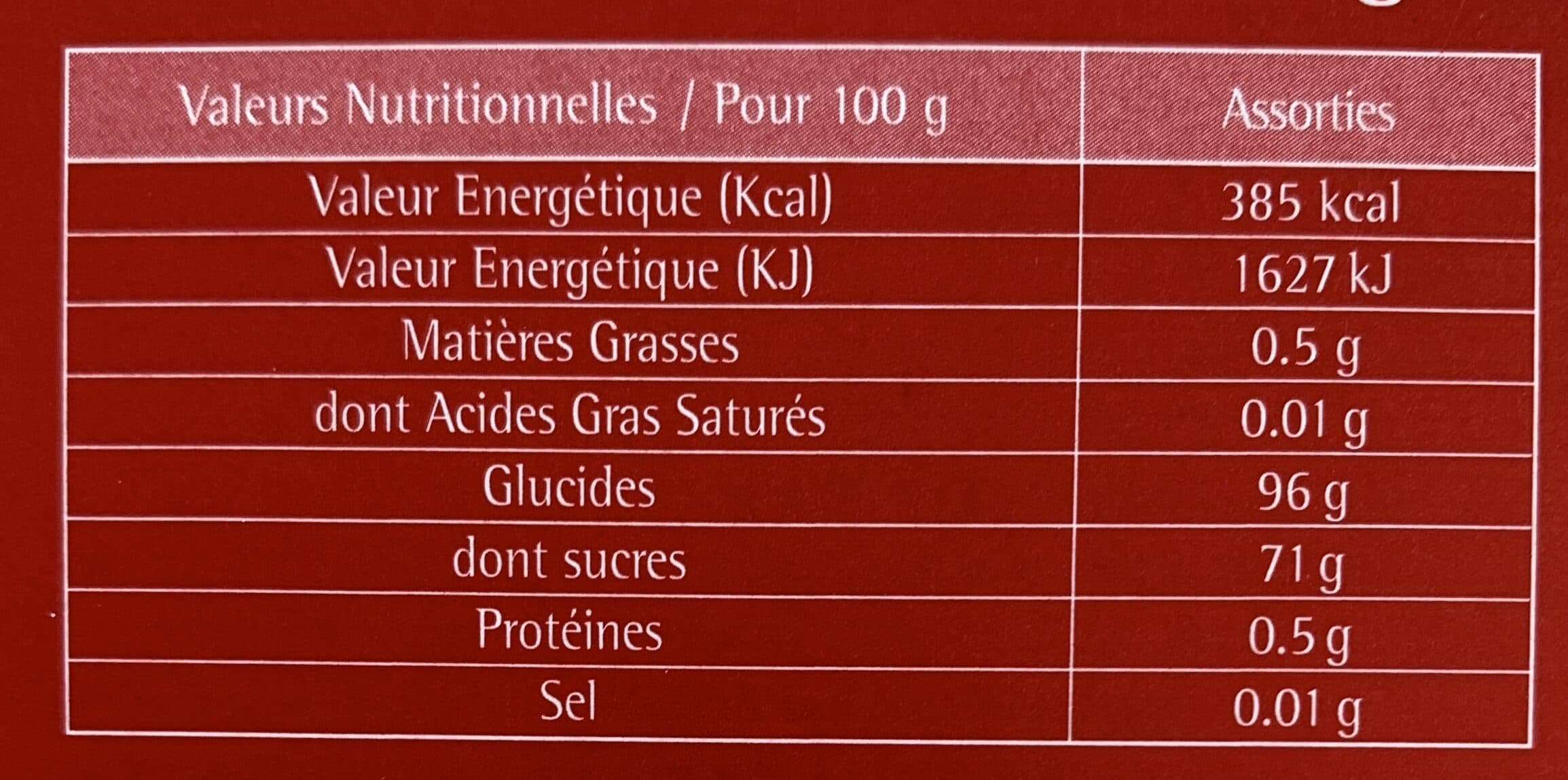 Afchain Les Bêtises Des Ch'tis packshot