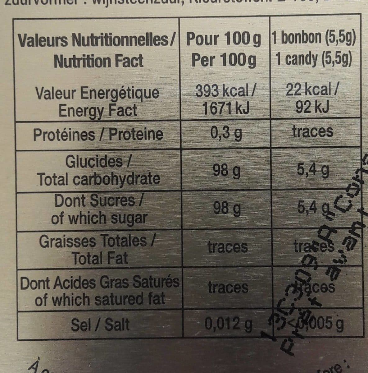 Afchain Bonbon goût violette packshot