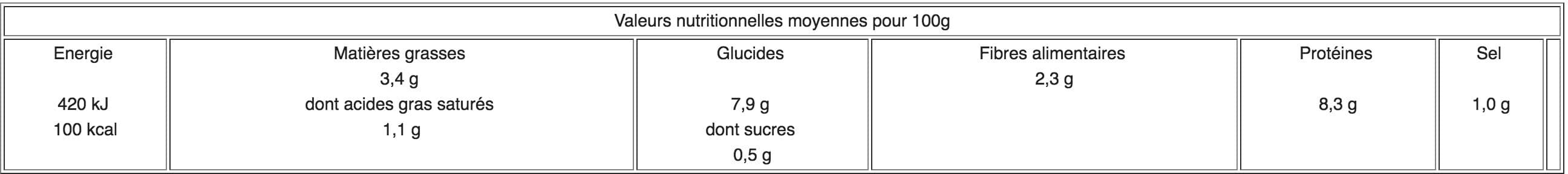 William Saurin Petit salé aux lentilles packshot