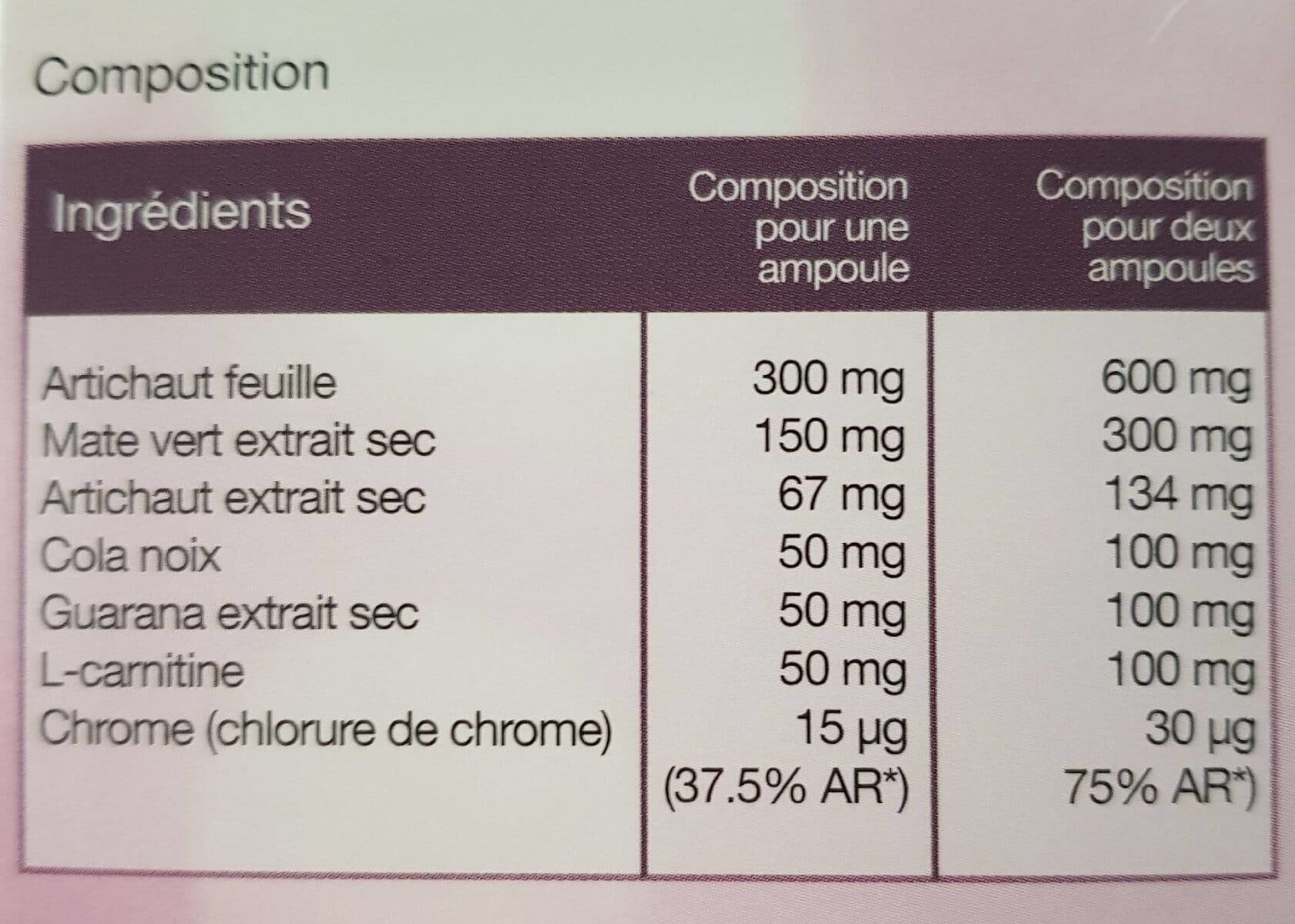 Open Food Facts Brûleur de graisse BG-102 packshot