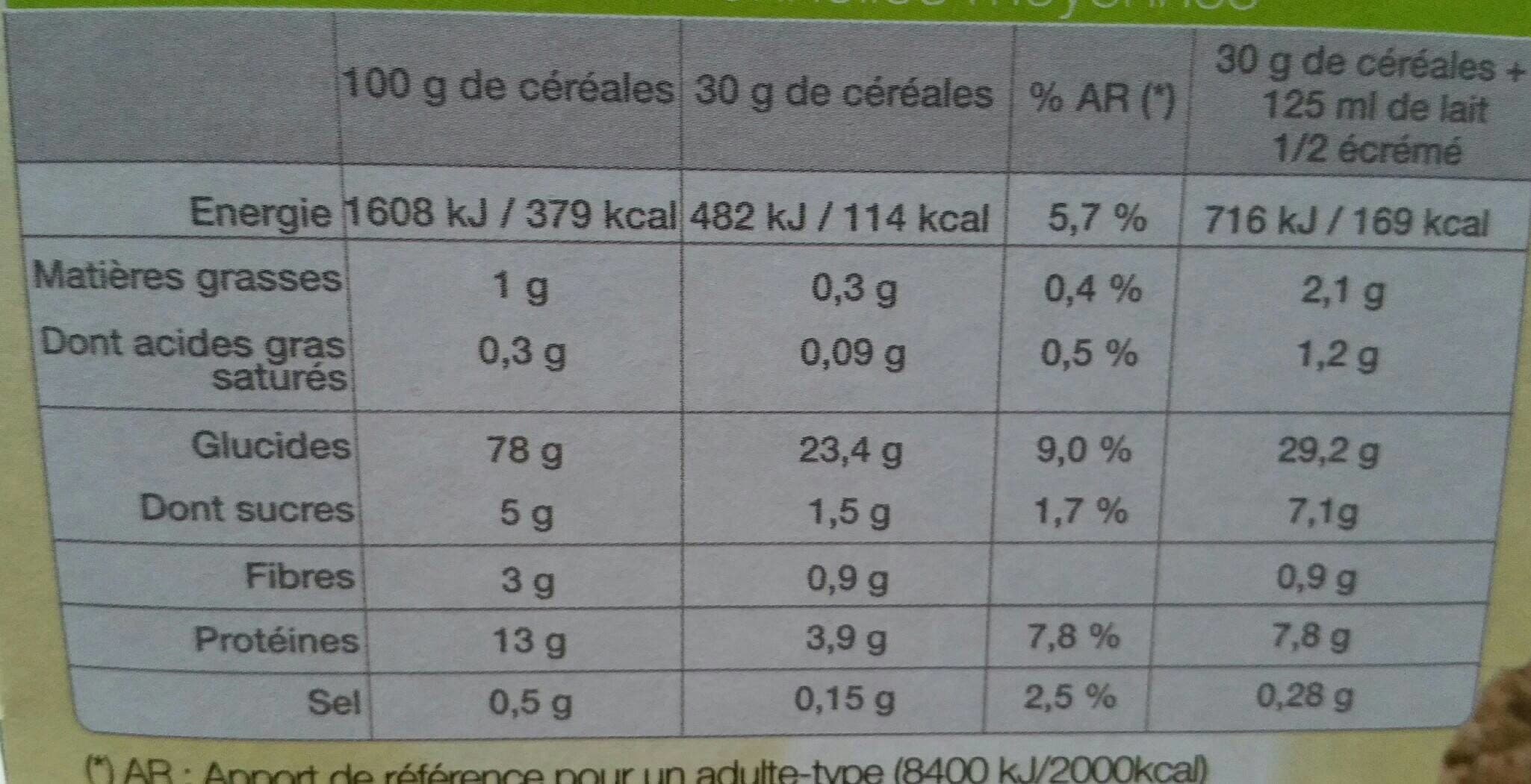 Dietplus Pétales de céréales dietlife nature packshot