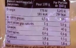 Schneider Knepfle aux oeufs frais packshot