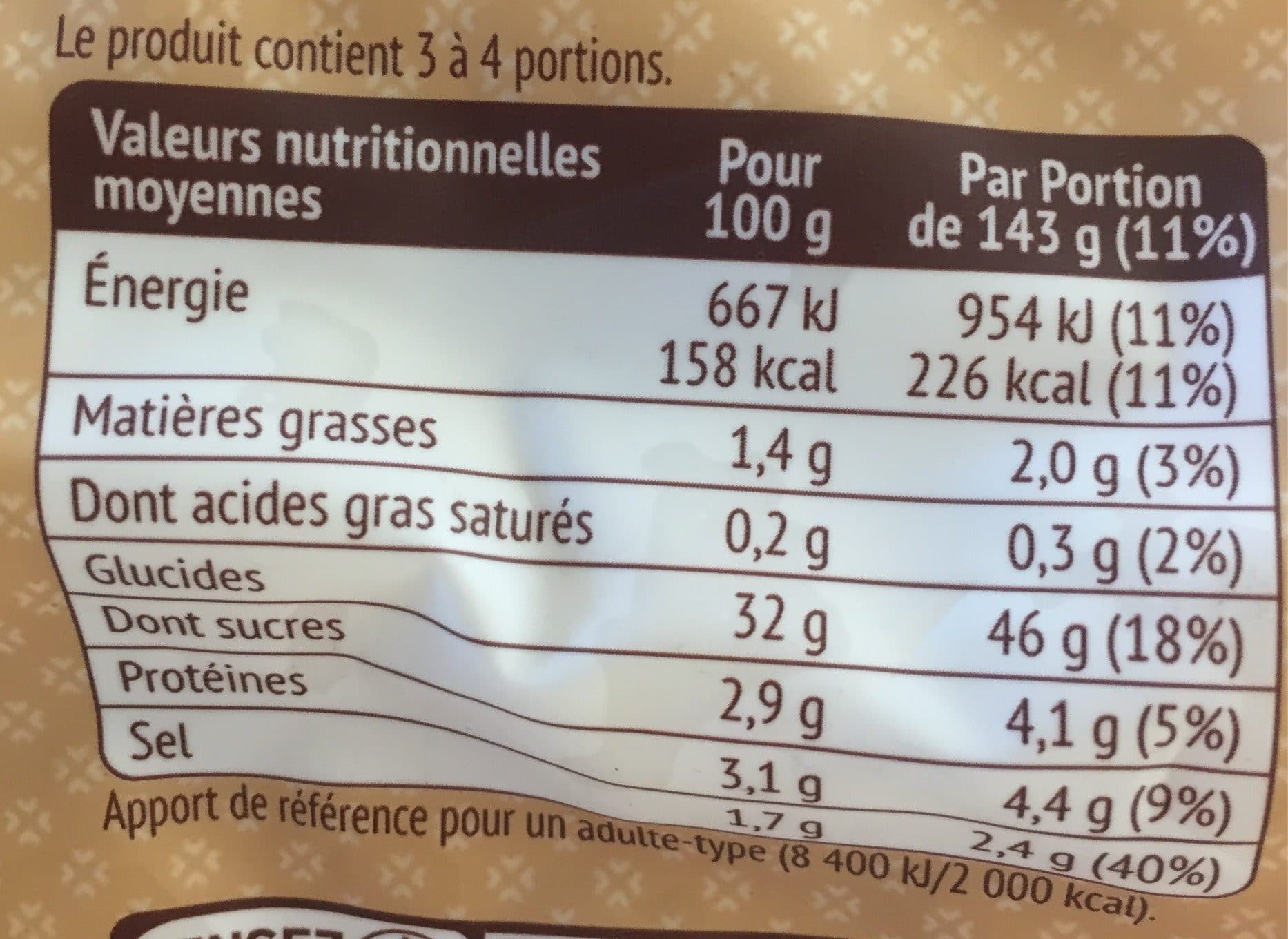 Schneider Mini gnocchi packshot