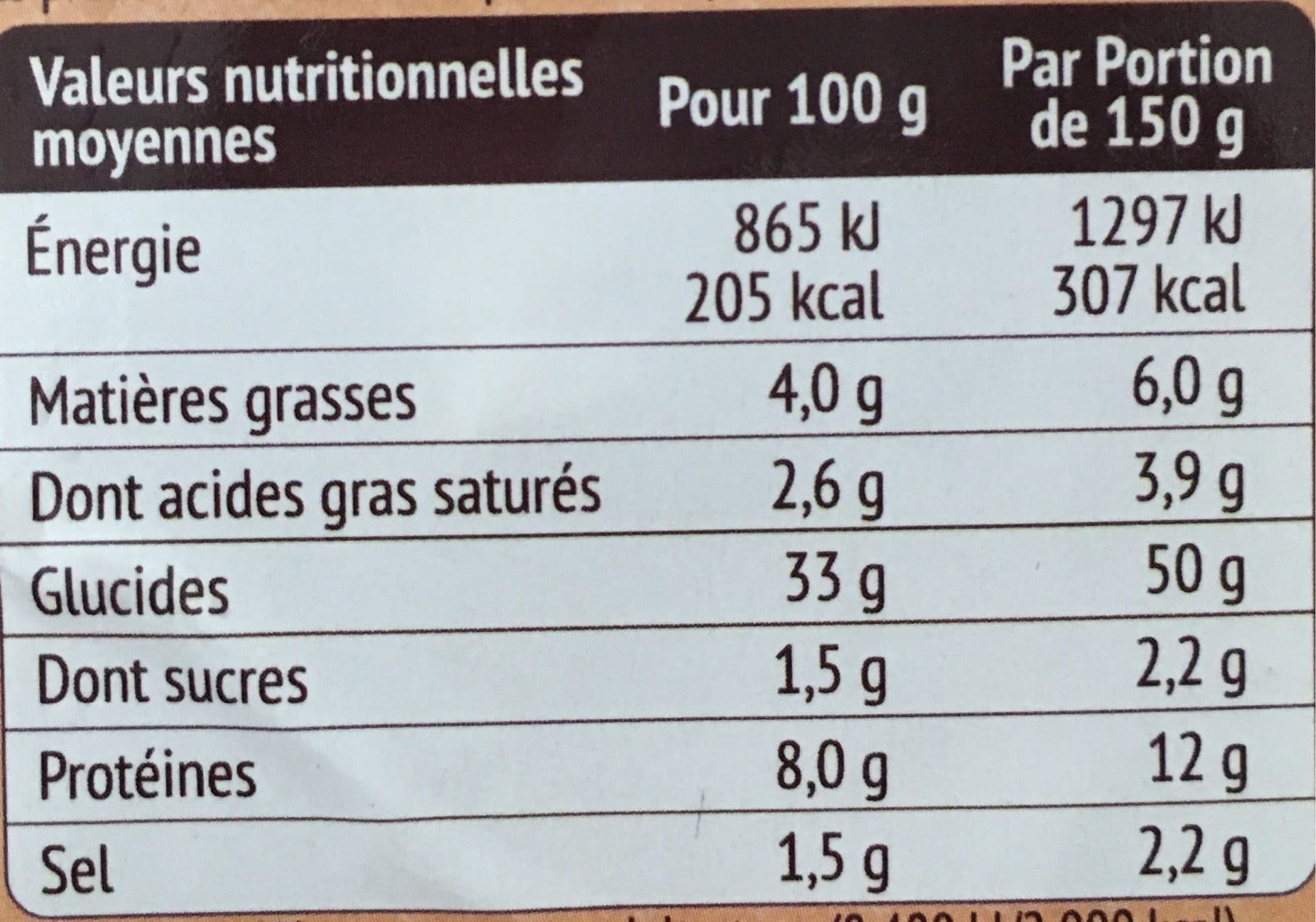 Schneider Ravioles aux légumes packshot
