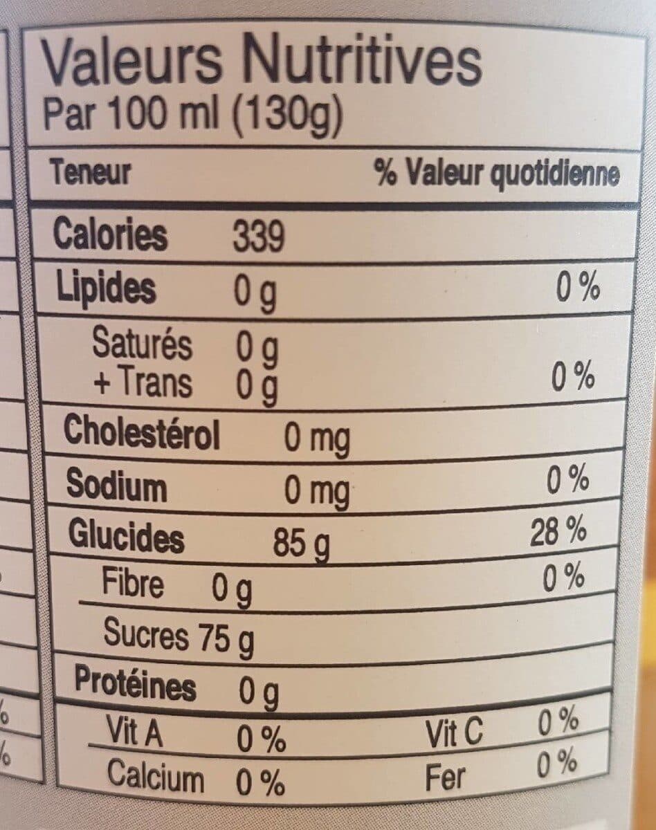 Combier SIROP DE MELON packshot