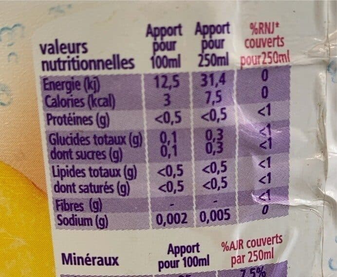 Danone Fiz. packshot