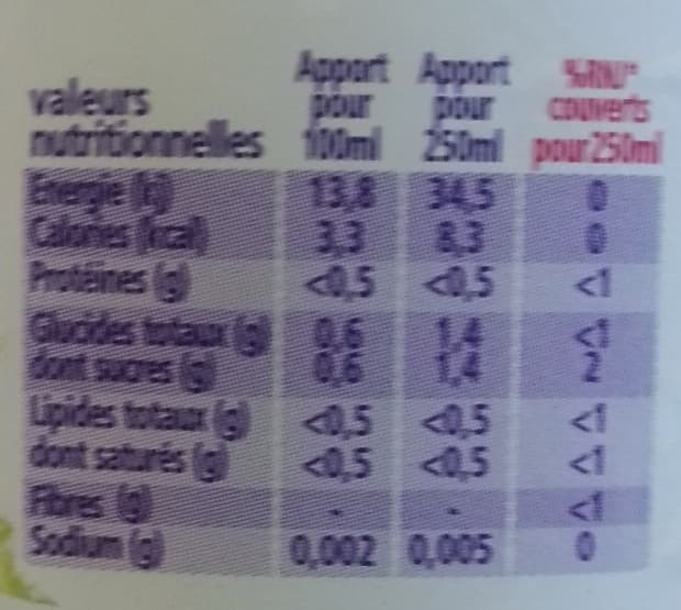Danone Taillefine Fiz Fruits Rouges packshot