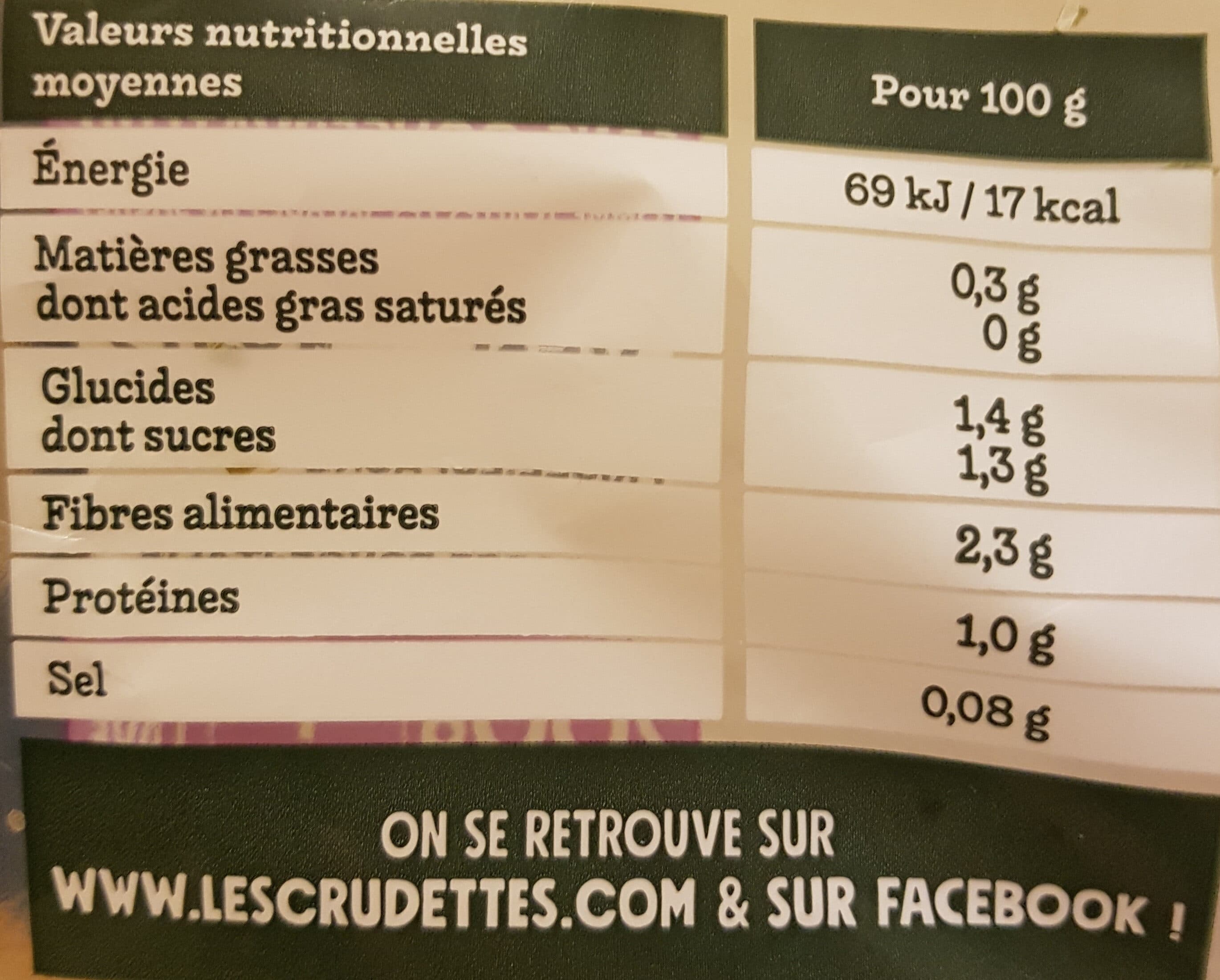 Les Crudettes Mélange Gourmand packshot