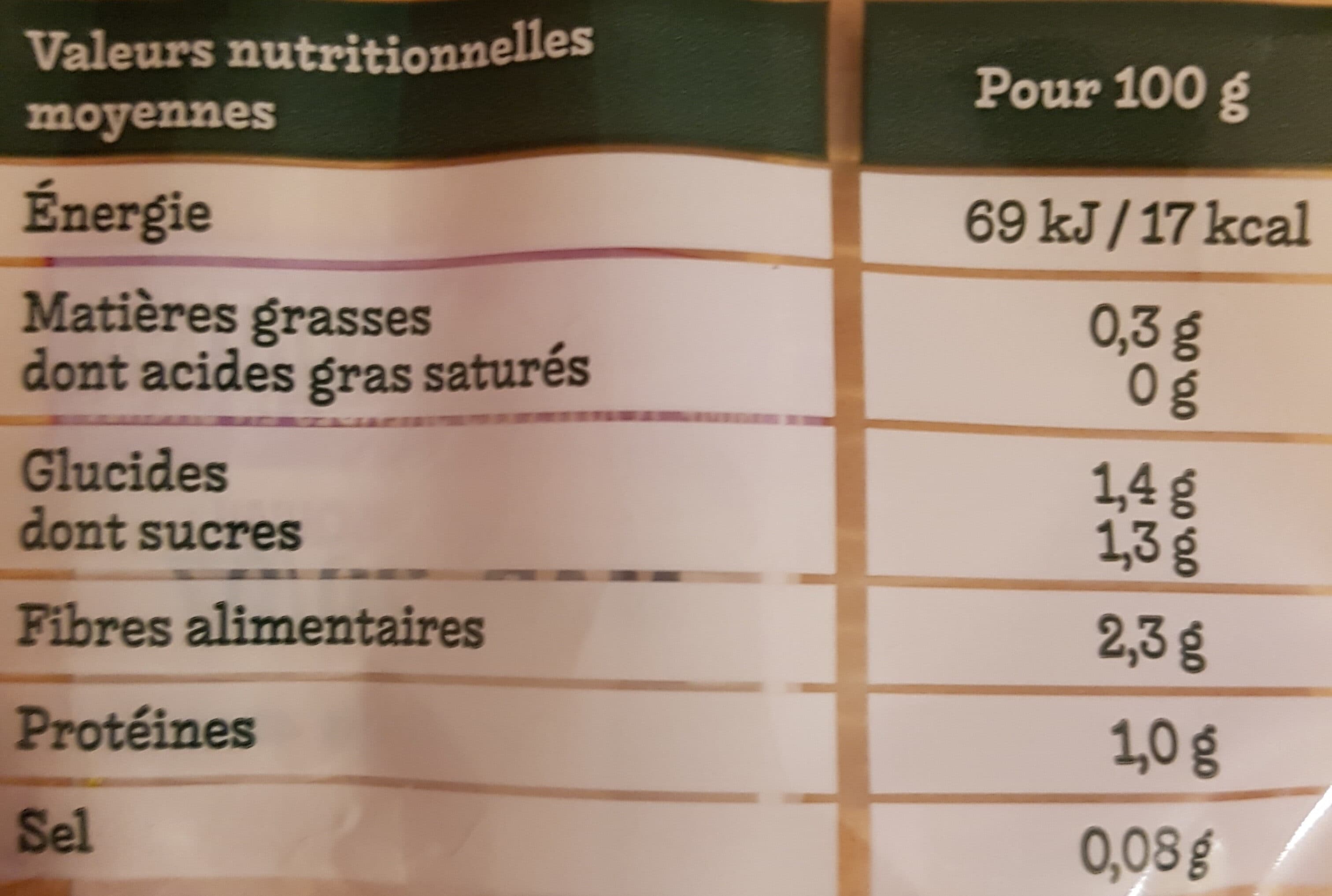 Les crudettes Les Crudettes - Mélange gourmand packshot