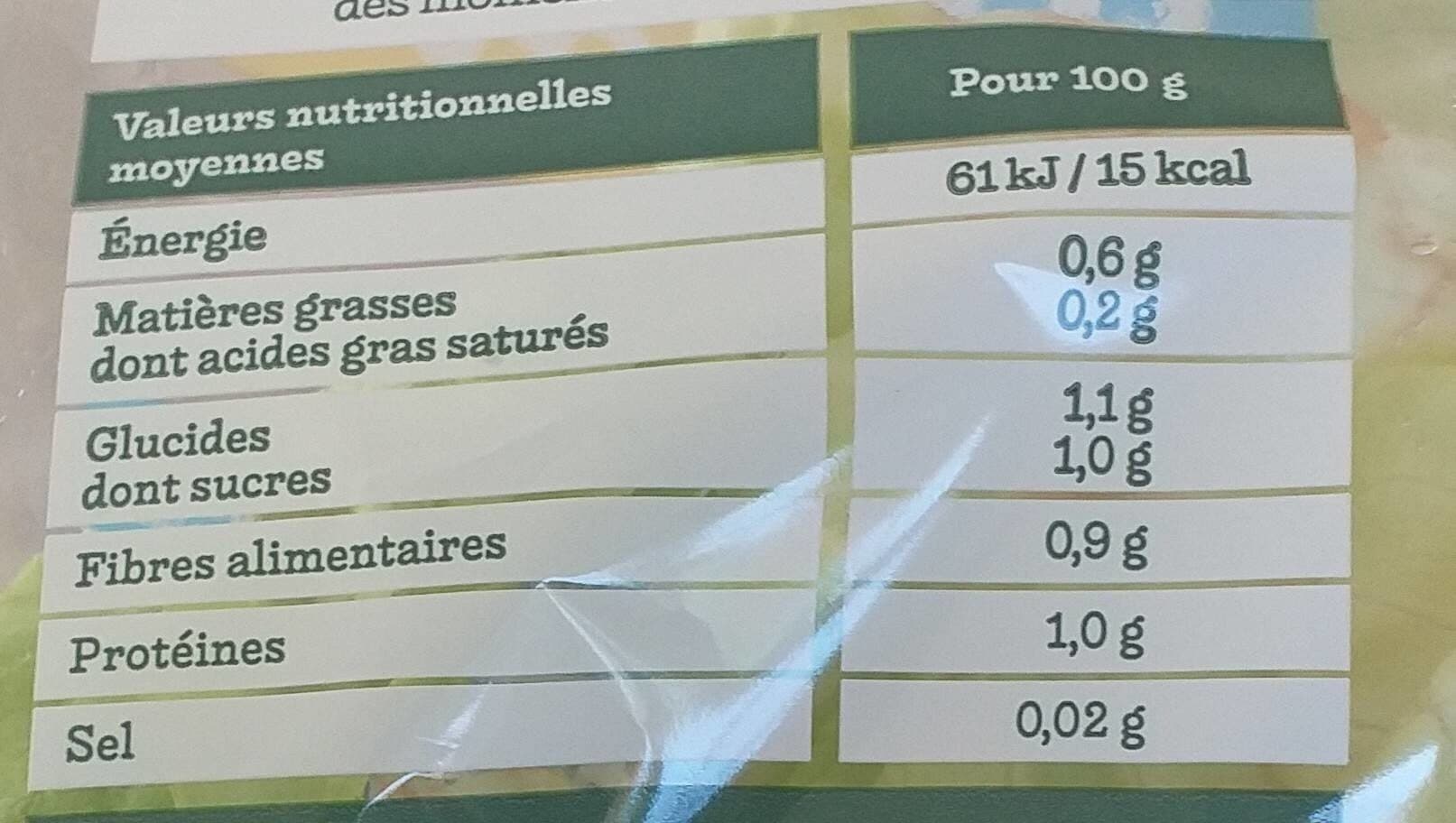 Les Crudettes Coeur de Laitue packshot