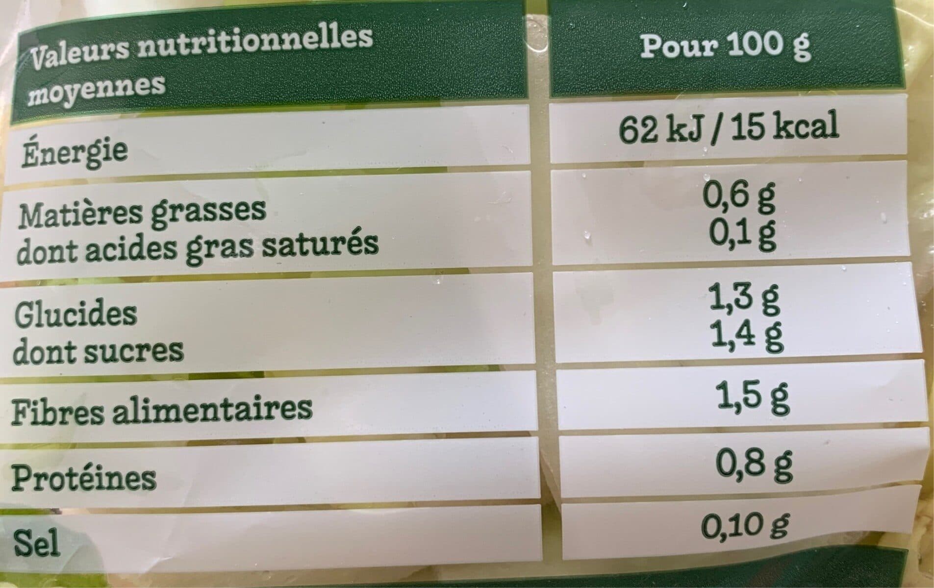Les Crudettes Scarole 100% coeur packshot