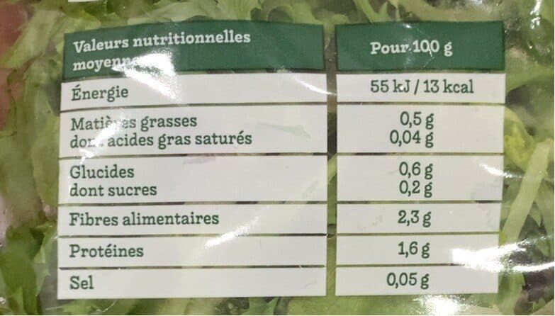 Les Crudettes Mélange de Jeunes Pousses packshot