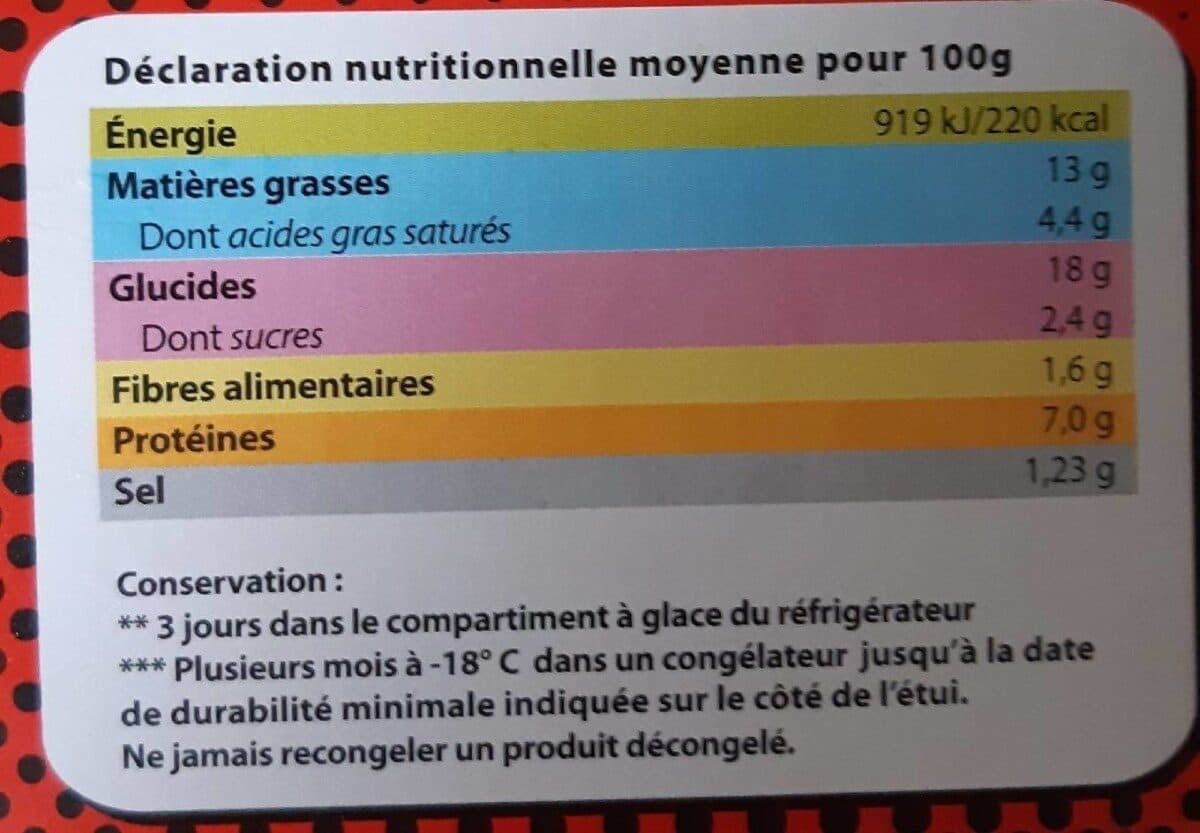 Kitchen Régal Potetoes burger packshot