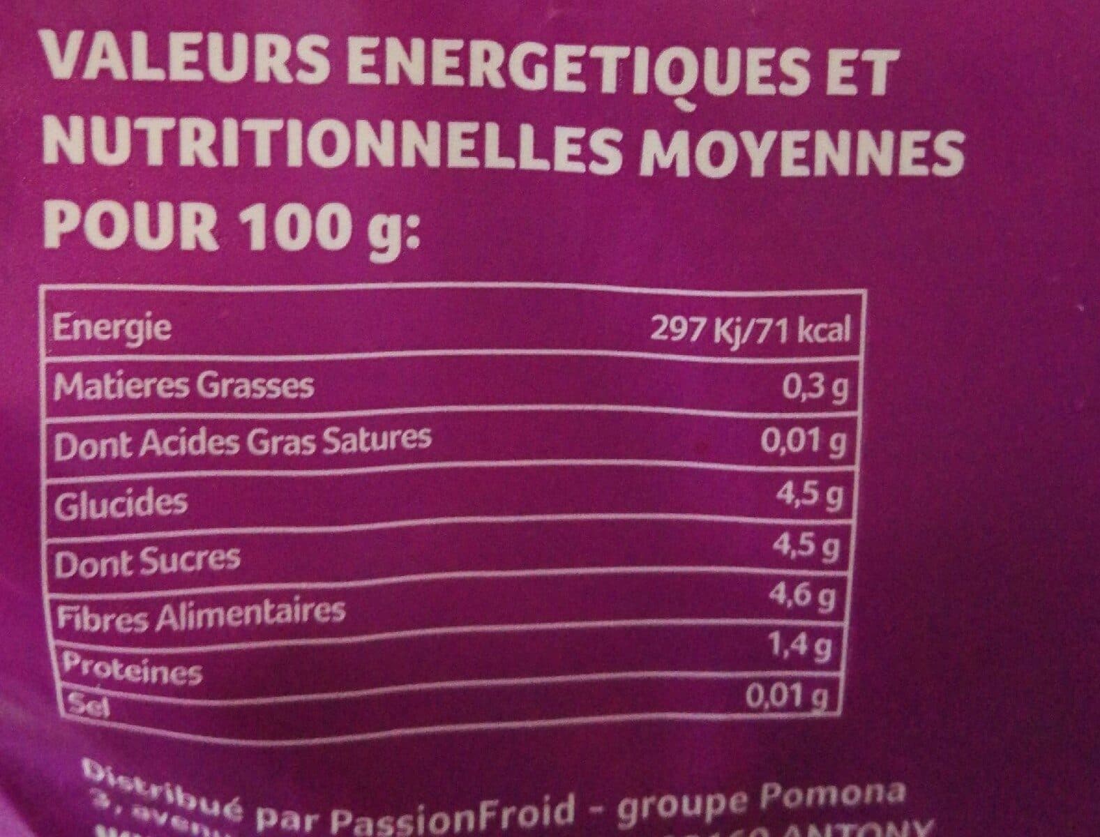 PassionFroid Framboises Surgelées packshot
