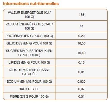 GUSTO DE BRIO Nectar de Fruits Multivitaminé packshot